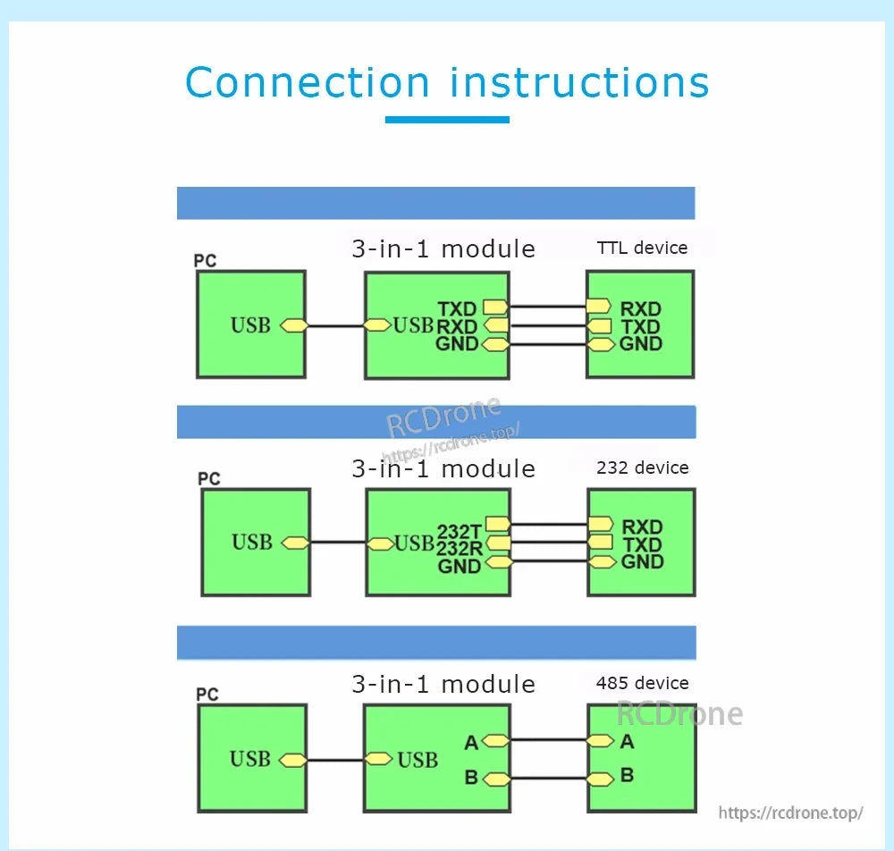 Connection instructions diagram for 3‑in‑1 module showing USB‑TTL, USB‑RS232, and USB‑RS485 wiring blocks
