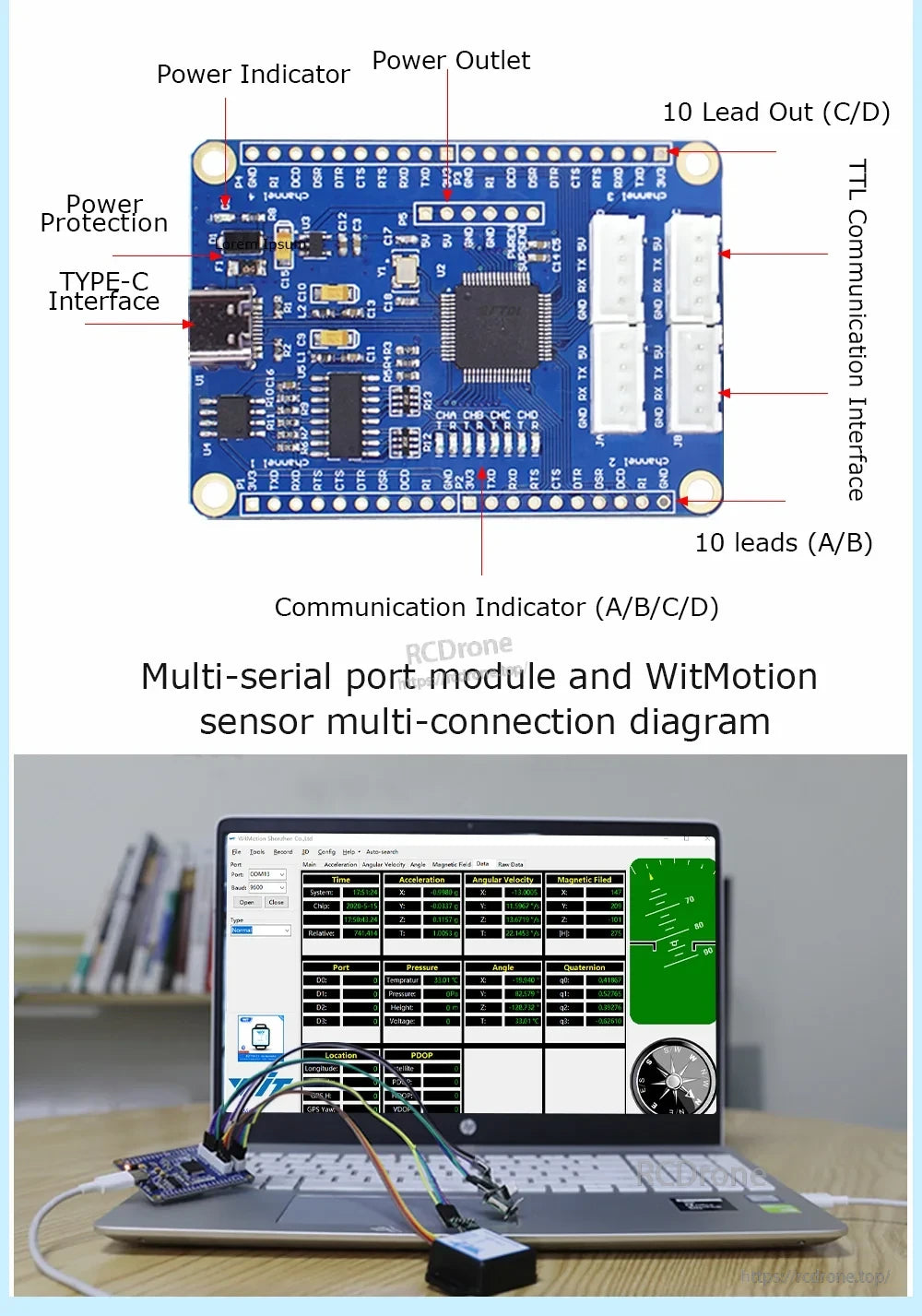 WitMotion CP2102 USB to serial converter board with USB-C port, power/comm LEDs, and multiple 10-pin TTL connectors