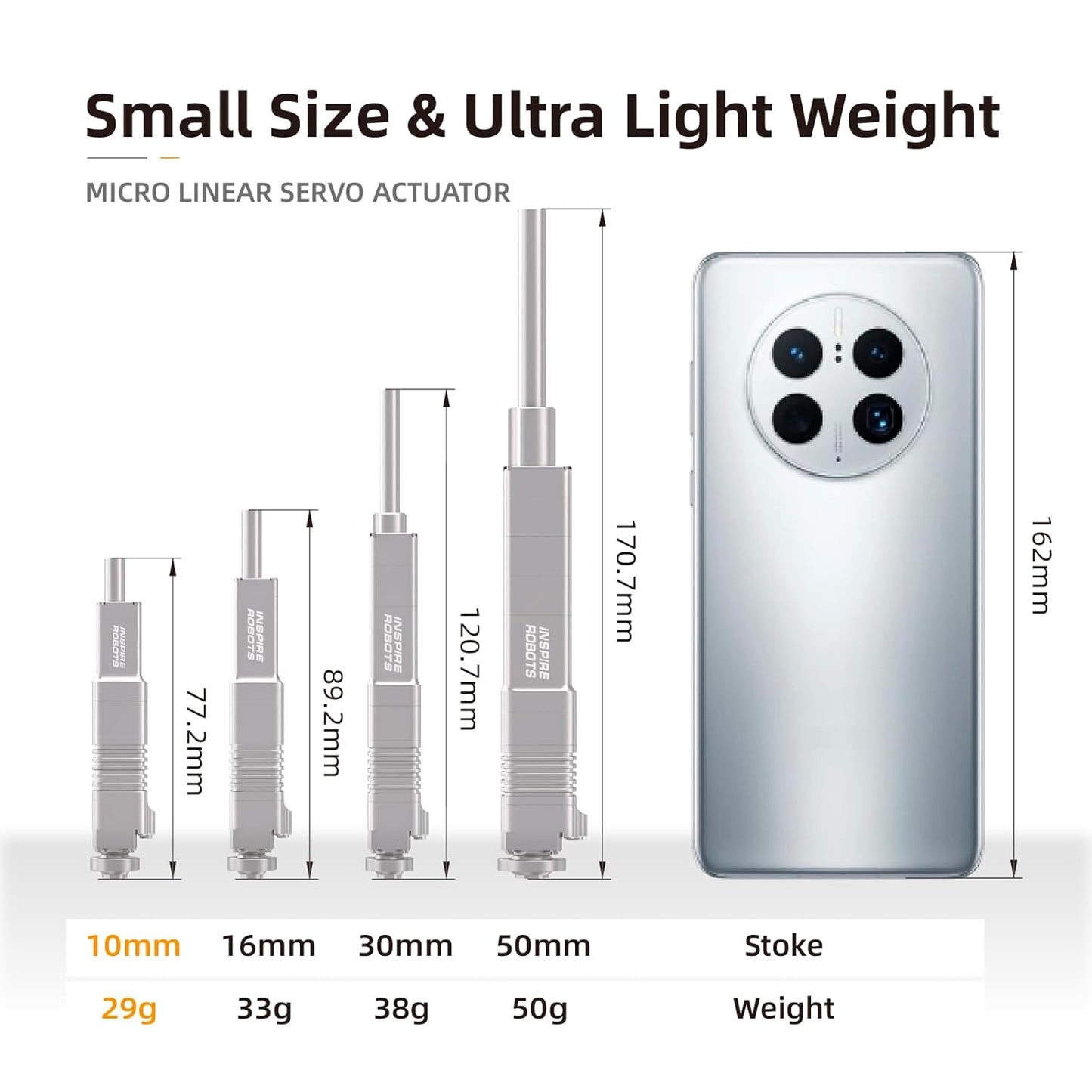 Inspire Robots LAF10 Micro Linear Servo Actuator with Force Control Sensor, 10mm Stroke, 70N Force, ±0.02mm Precision for Robotics