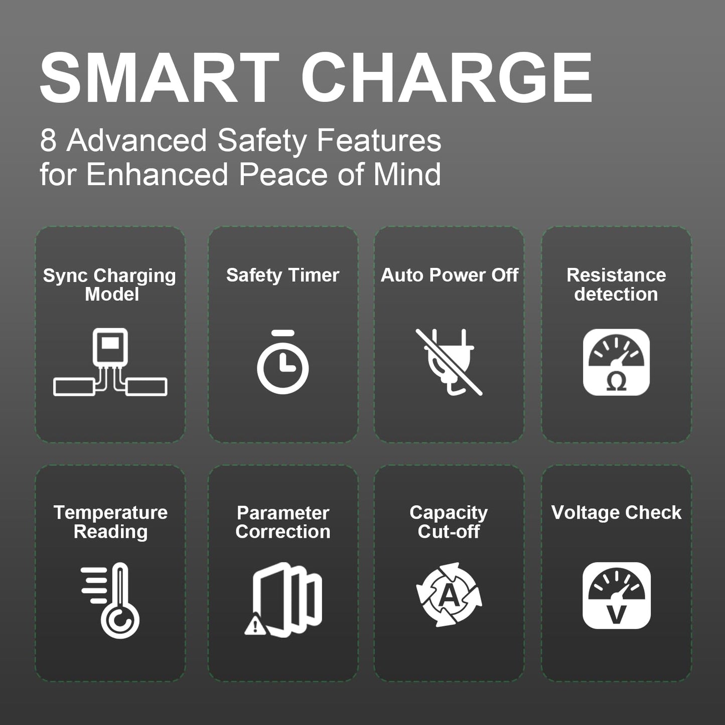 Ovonic X1 Ultra Bluetooth Smart Charger AC 300W / DC 700W 16A 1S-6S LiPo LiHV LiFe NiMH for RC FPV