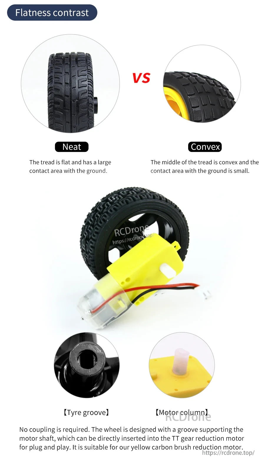 Flat tread vs convex tread comparison and TT motor shaft groove detail for direct-fit installation (no coupling)