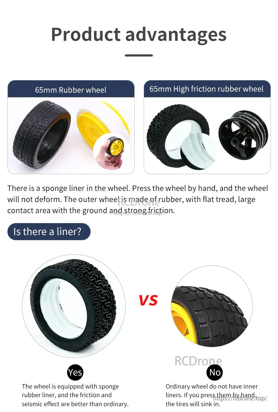 Sponge liner inside the 65mm rubber wheel and comparison between standard and high-friction tread versions