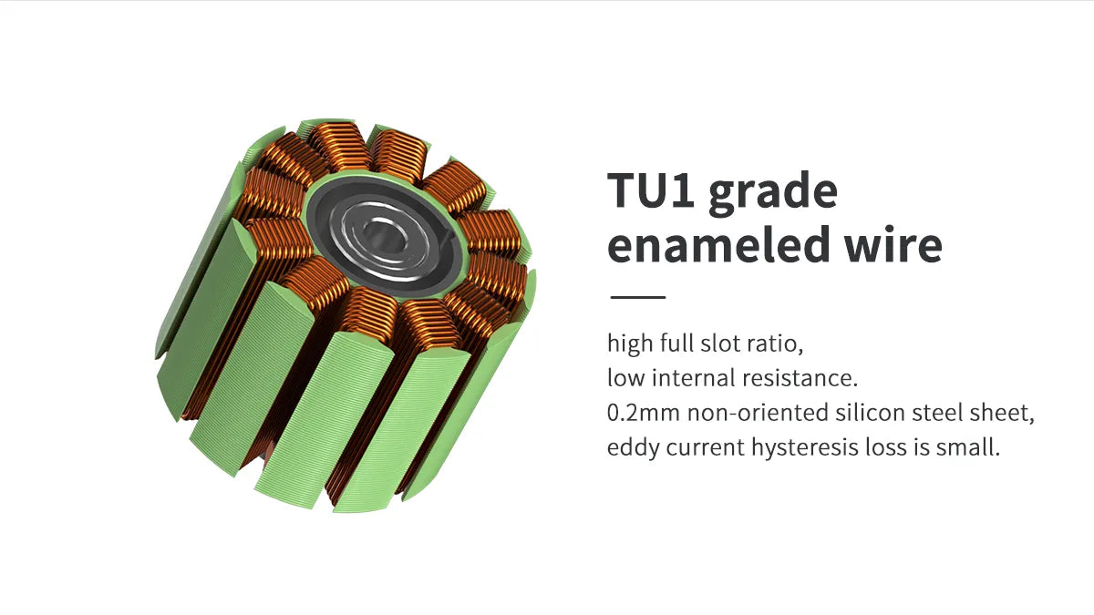 enameled wire high full slot ratio, low internal resistance . eddy current