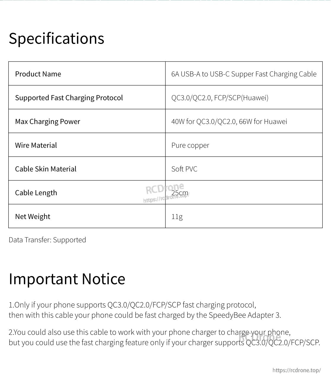 6A USB-A to USB-C Supper Fast Charging Cable (5PCS)