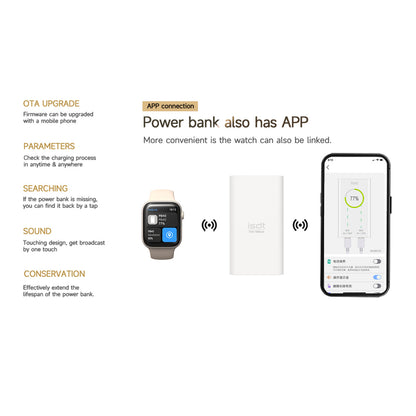 PB40 10000mAh 15/18W USB-C  PD 3.0  Fast Charge Power Bank ISDT