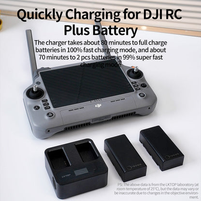 LKTOP charger fast-charges DJI RC Plus batteries in 70–80 mins with dual 36W slots and a 0.96" display; lab-tested at 25°C.