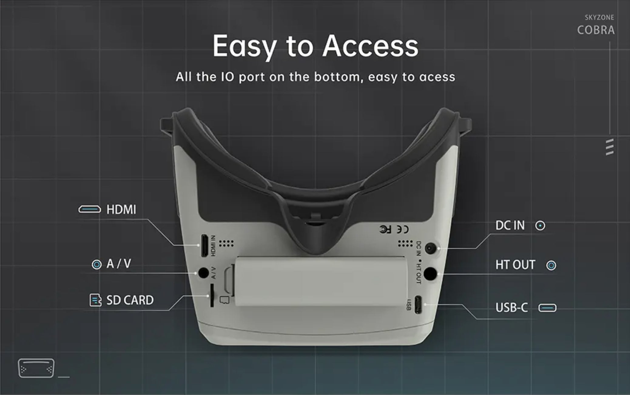 SKYZONE Cobra SD FPV Goggle, Easy-to-use operating system with two language options and simple navigation.