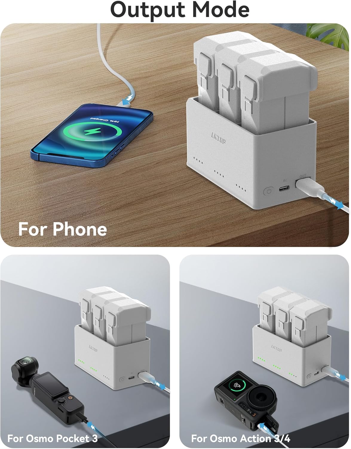 LKTOP 37W Mini 4 Pro/Mini 3 Series Battery Charging Hub, USB-C In/USB-A Out, LED/Alarm, 60% Storage Mode