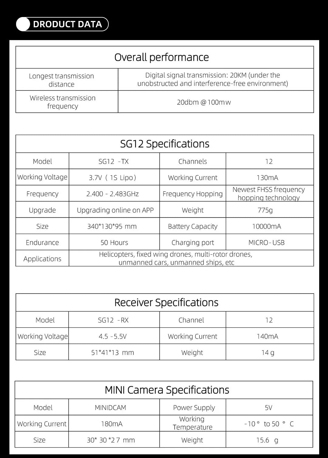 Skydroid SG12 remote controller for UAV drones with wireless transmission and telemetry system.