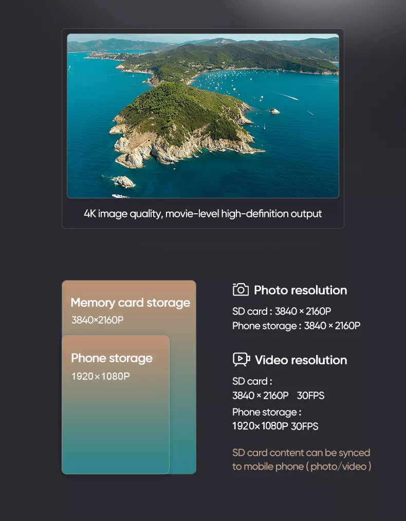 ZZLRC Beast 3E SG906 MAX 2 Drone, 4K image quality; movie-levelhigh-definition output . SD card content