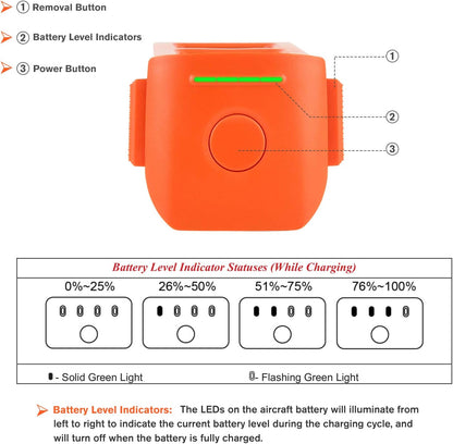 The Autel EVO II Drone Battery has a capacity of 7100mAh and features removal buttons, power buttons, and battery level indicators.