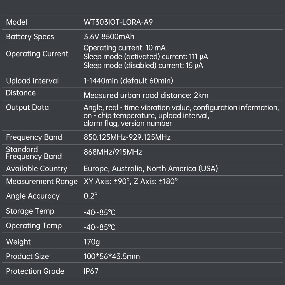 WT303IOT-LORA-A9 specifications table showing battery, frequency band, IP67 rating, size and measurement range