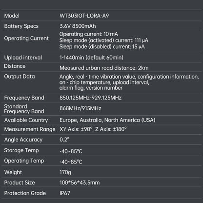 WT303IOT-LORA-A9 specifications table showing battery, frequency band, IP67 rating, size and measurement range