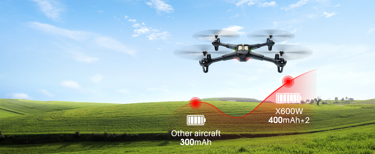 drone camera can be viewed from your smartphone .
