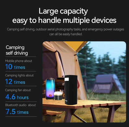 60000mAh power bank charges phones, lights, fans, and audio repeatedly—ideal for camping, driving, and photography.