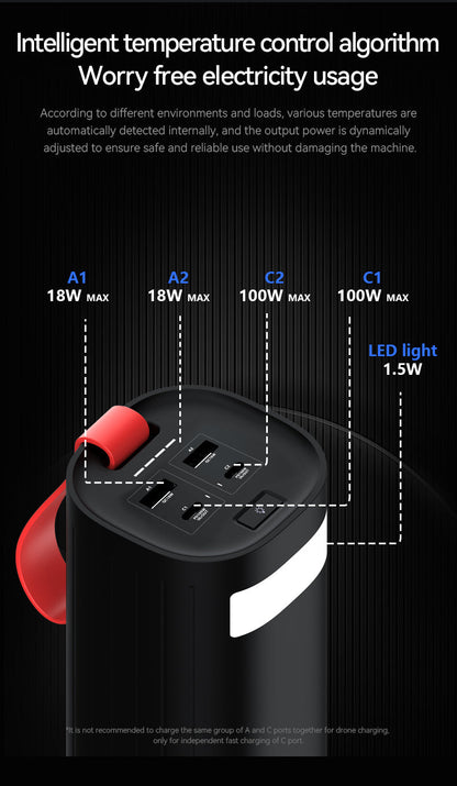 The LKTOP K1 Power Bank safely charges four devices with intelligent temp control, dual 100W USB-C, two 18W USB-A ports, and a 1.5W LED light.