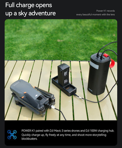 Power K1: 60,000mAh fast charger for DJI drones, supports 4 devices, 200W max, with dual 100W USB-C and LED light.