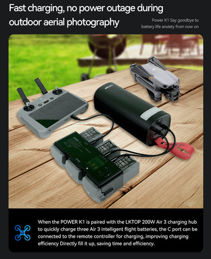 Power K1 fast-charges three Air 3 batteries and a remote controller simultaneously, offering 200W output for efficient outdoor aerial photography.