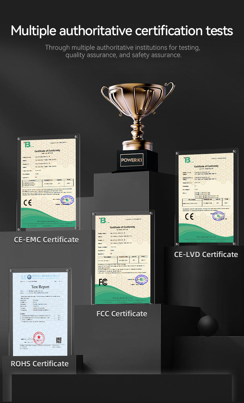 K1 Power Bank: 60,000mAh, 200W max, certified safe, charges 4 devices, with dual USB-C, two USB-A, LFP cell, and LED light.