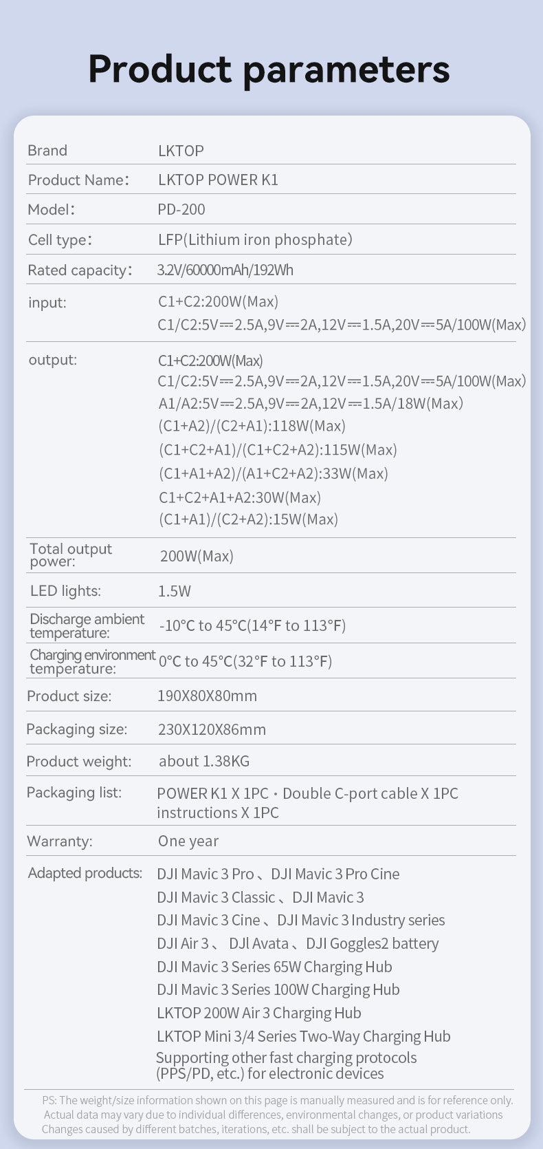 LKTOP POWER K1: 60,000mAh LFP battery with 200W output, charges 4 devices including DJI drones, features dual 100W USB-C and LED light.