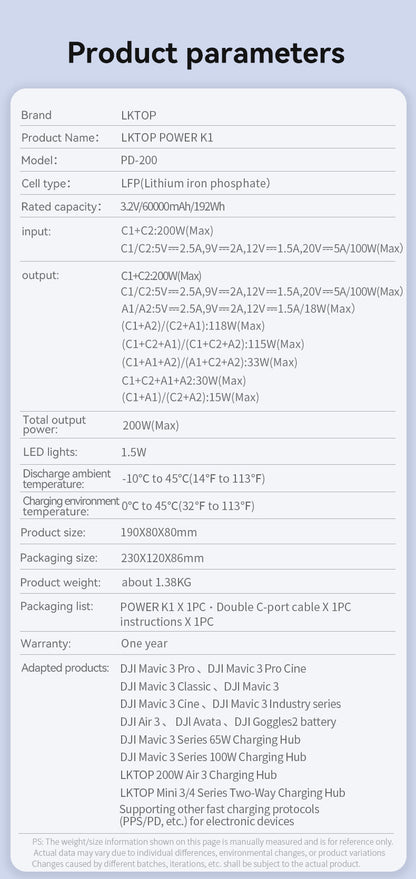 LKTOP POWER K1: 60,000mAh LFP battery with 200W output, charges 4 devices including DJI drones, features dual 100W USB-C and LED light.