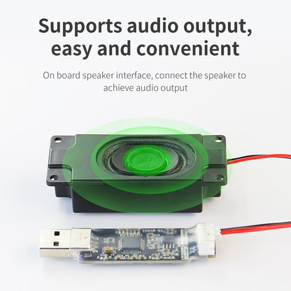 Speaker connected to USB sound card, graphic showing audio output via onboard speaker interface