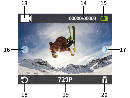 FrSky VANTAC Real 4K Action Camera, Press and hold this button around 3 seconds to turn on/off the MIC