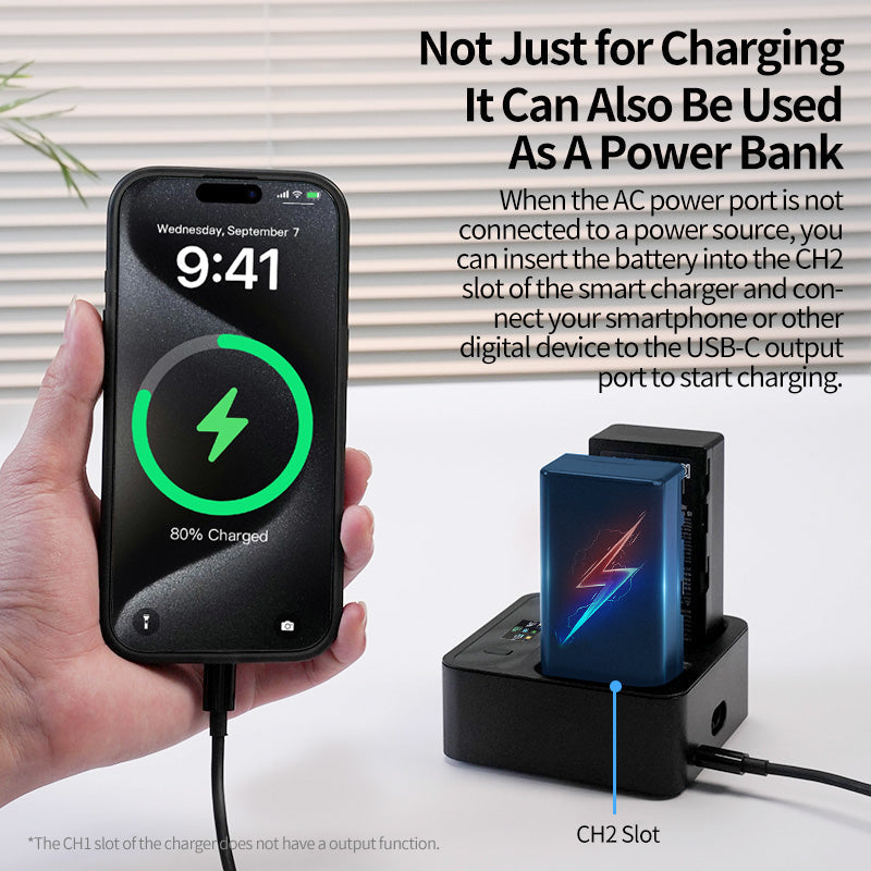 This charger acts as a power bank; use CH2 with USB-C to charge devices when AC power is out.