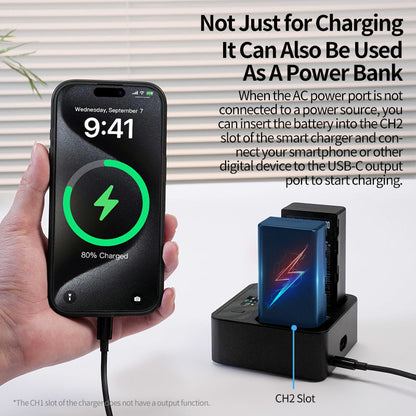This charger acts as a power bank; use CH2 with USB-C to charge devices when AC power is out.