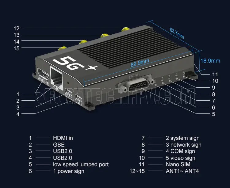 Foxtech VD-PRO 5G Video/Data Wireless Transmission System 8 5G video link