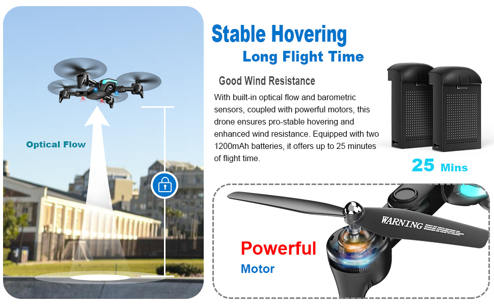 REDRIE JY02 Drone, built-in optical flow and barometric sensors ensures stable hover