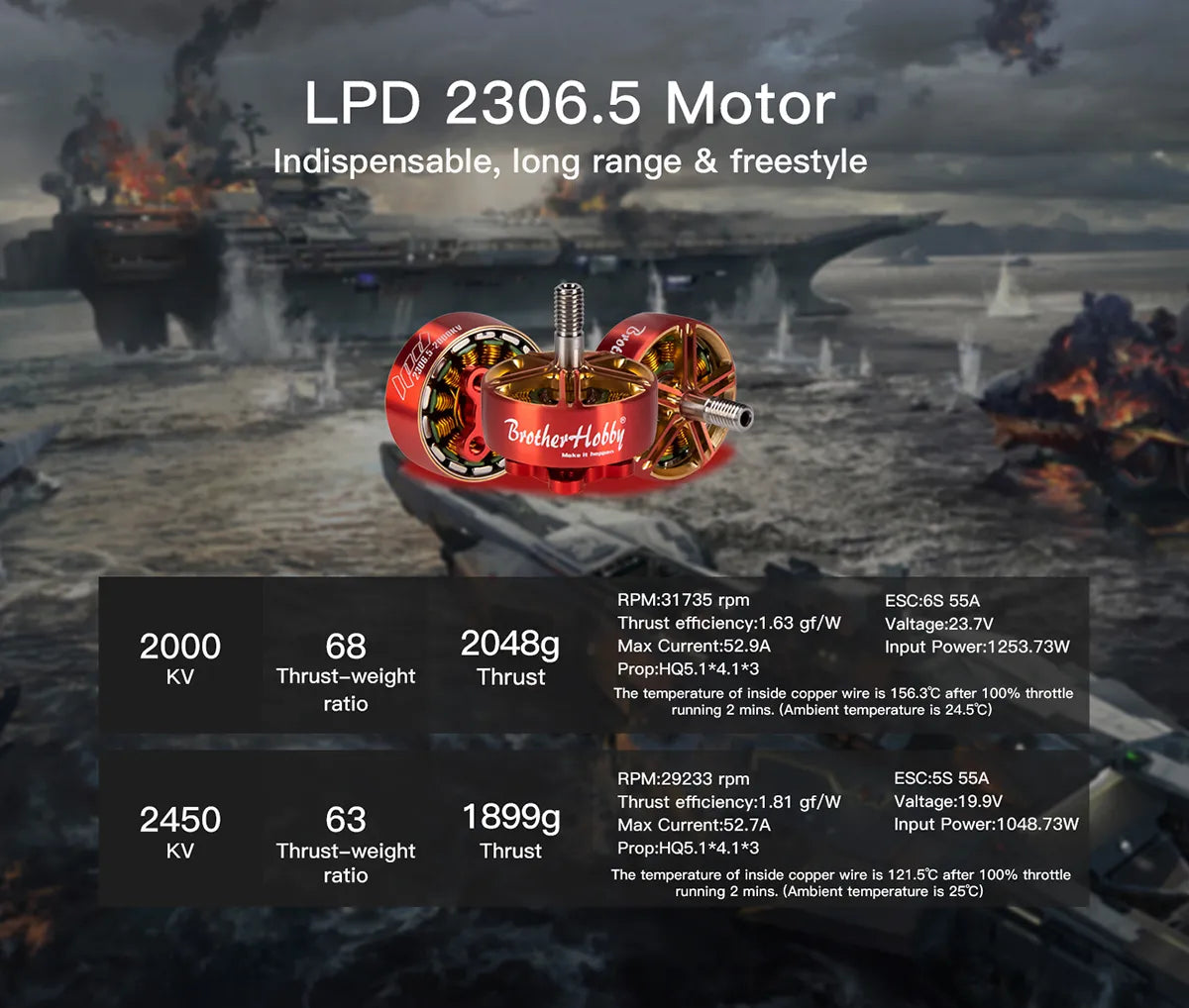 BrotherHobby LPD 2306.5 Motor, ESC:6S 55A Thrust efficiency:1.63 gf/w Val