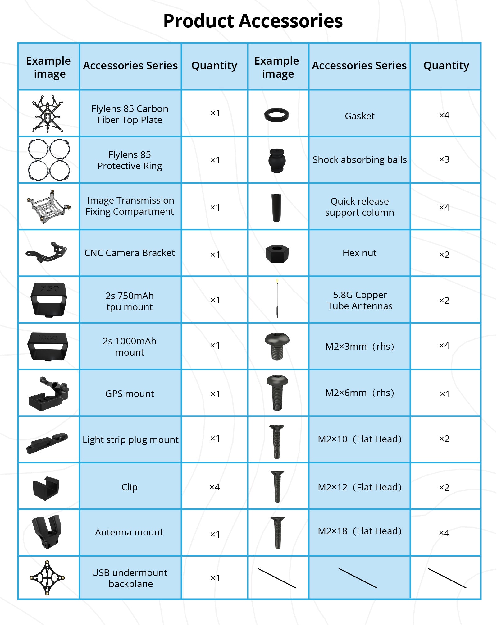 Flywoo FlyLens 85 Frame Kit