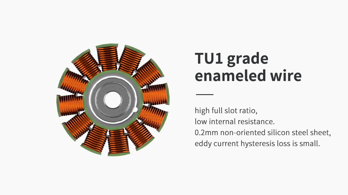 enameled wire high full slot ratio, low internal resistance . eddy current