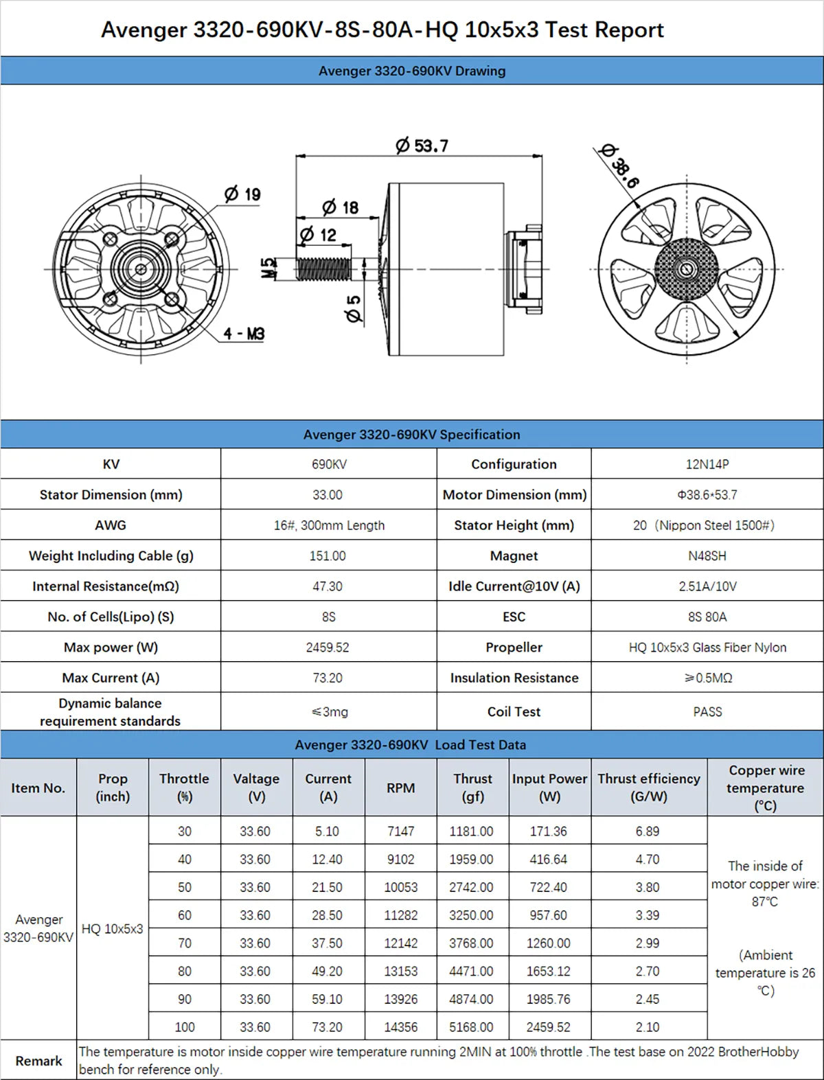 Avenger 3320-690KV-8S-80A-HQ 1Ox5