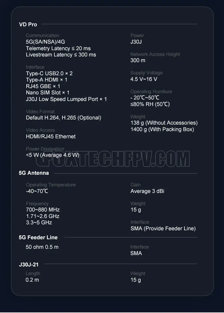Foxtech VD-PRO 5G Video/Data Wireless Transmission System 9 4G video link