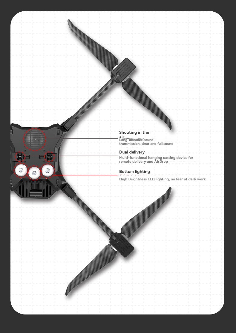 RCDrone SY800 Heavy Lift Drone - 2KG - 10KG Payload 10KM Distance 1080P 2K 3 Axis Camera GPS Cargo Resume Industrial Drone With Thrower LoudSpeaker Lighting 13 RCDrone, jinng-distance casting device for remote delivery and AirDrop Bottom lighting