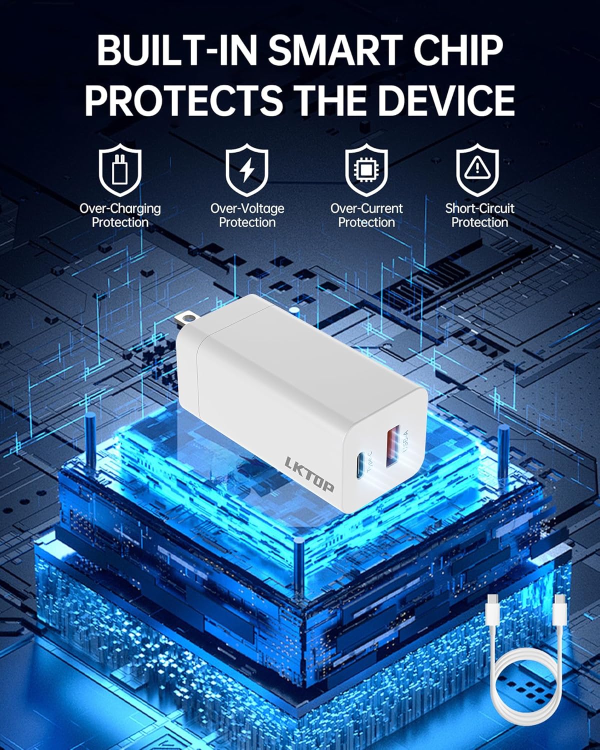 LKTOP 65W Portable Battery Charger, LKTOP 65W charger with smart chip protects DJI devices from overcharge, overvoltage, overcurrent, and short circuits.