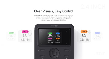 ISDT F160 Battery Charger, ISDT F160 Lipo Battery GaN technology 4 channels 40W AC Charger 5W ×4 Discharger LiHv/LiPo/Life/Lilon NiMH/Pb Charger ISDT Shop