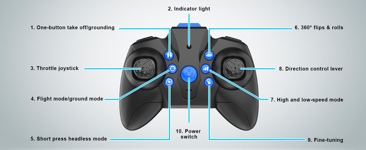 Oddire L6082 Mini Drone, indicator light 1. one-button take offlgrounding 3609