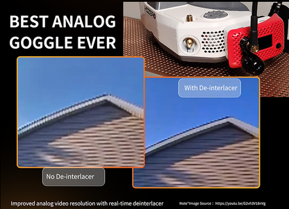De-interlacer Improves analog video resolution with real-time deinterlacers 