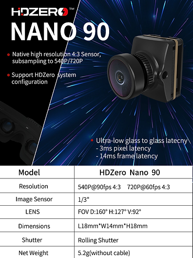 HDZero Nano 90 Camera - 960x720@60fps 720x540@90fps Digital FPV Camera