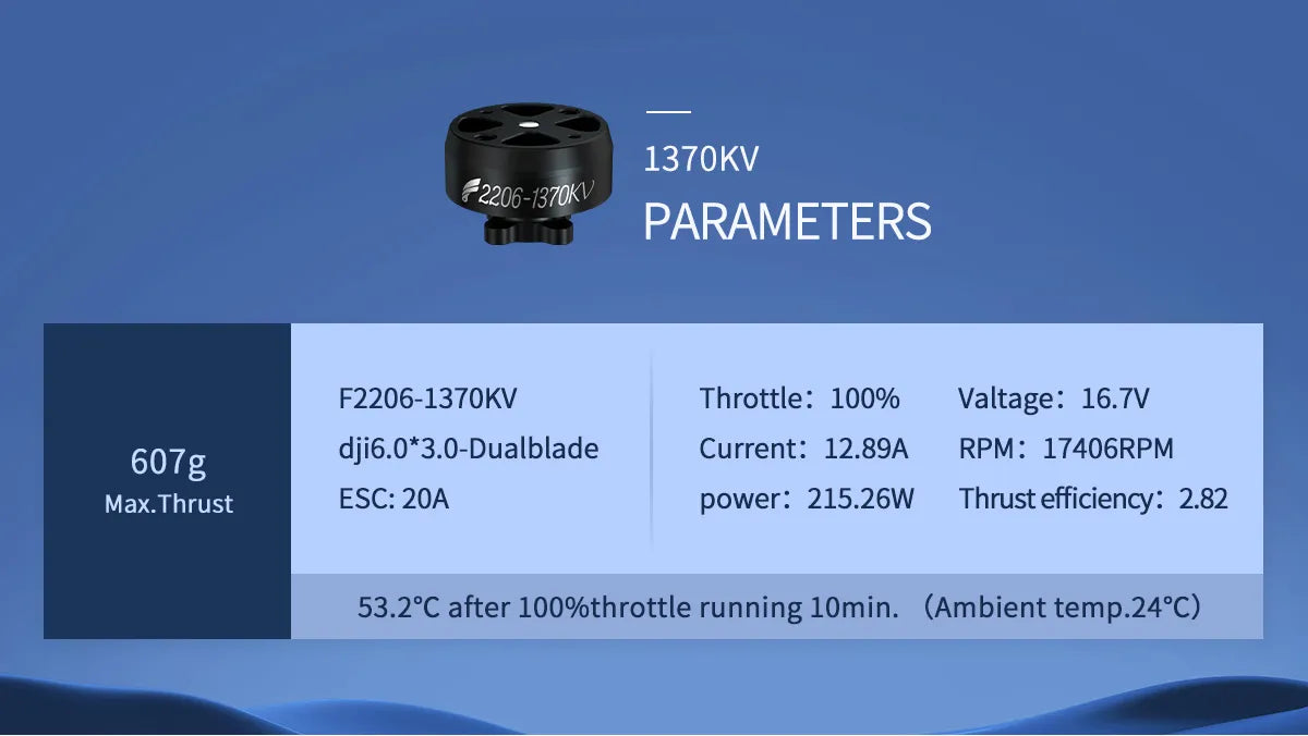 Throttle: 100% Valtage: 16.7V dji6.0*3.0-