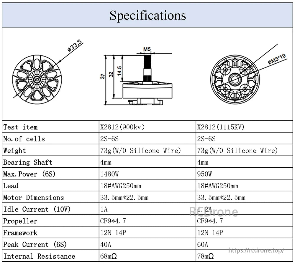 9IMOD Brushless Motor specs: X2812 models, 900KV/1115KV, 73g, 1480W/950W power, 33.5mm*22.5mm size, 40A/60A current, 68mΩ/78mΩ resistance.
