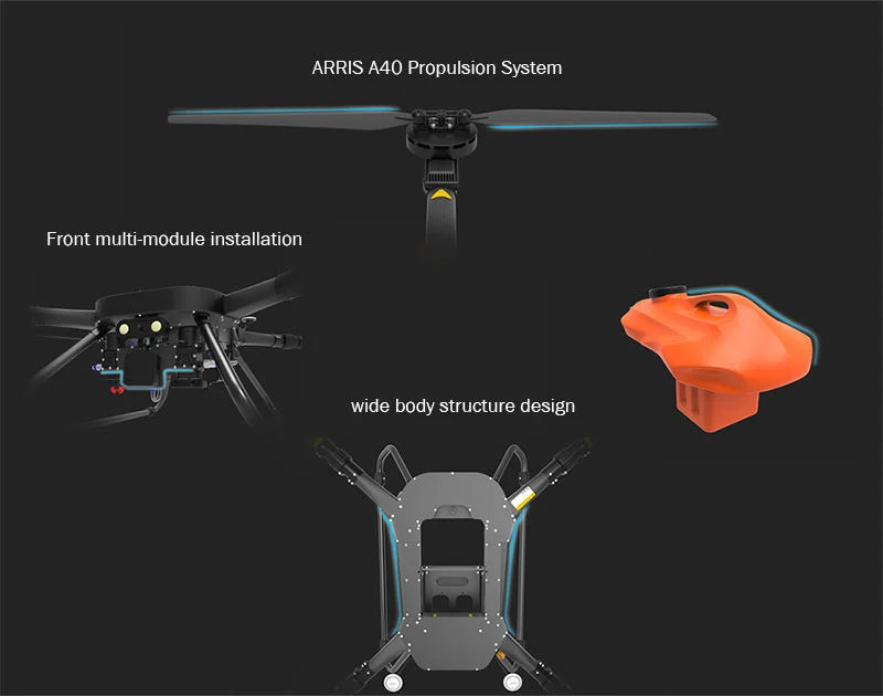 F16 16L Agriculture Drone, ARRIS A40 Propulsion System Front multi-module installation wide body structure