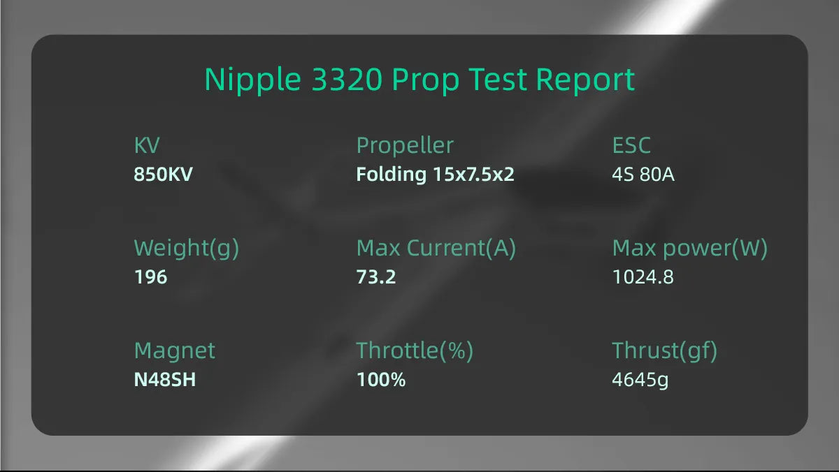 Nipple 3320 Propeller ESC 850KV Folding 15x7.5x