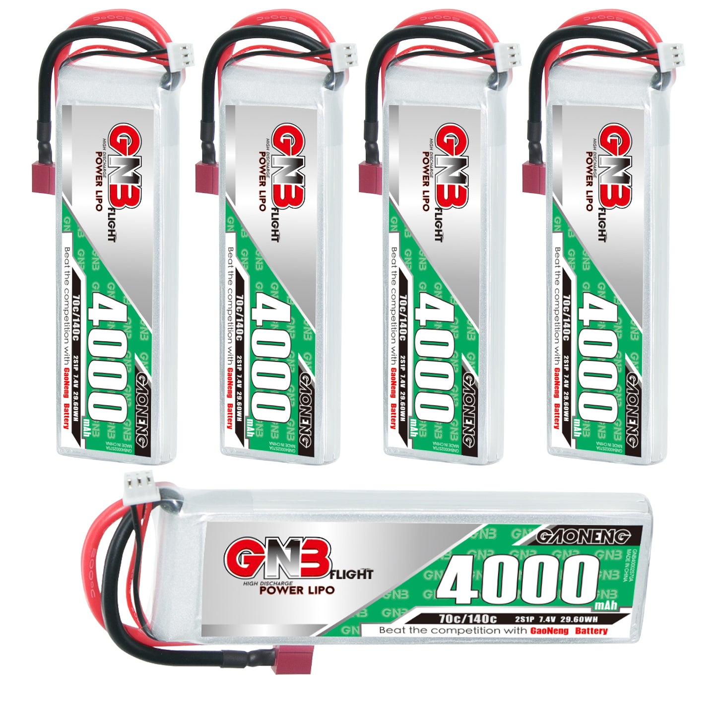 GNB 4000mAh 2S LiPo battery collage with upright and horizontal product views
