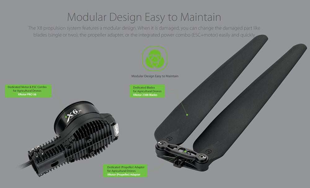 EFT E610P 10L Agriculture Drone - 6-Axis Sprayer Spreader Drone 10L Water Tank Compact With Hobbywing X6, JIYI K++ V2, Skydroid H12,TATTU 12S Battery 25 EFT E610P 10L Agriculture Drone, X8 propulsion system features modular design . when it is damaged, you can change