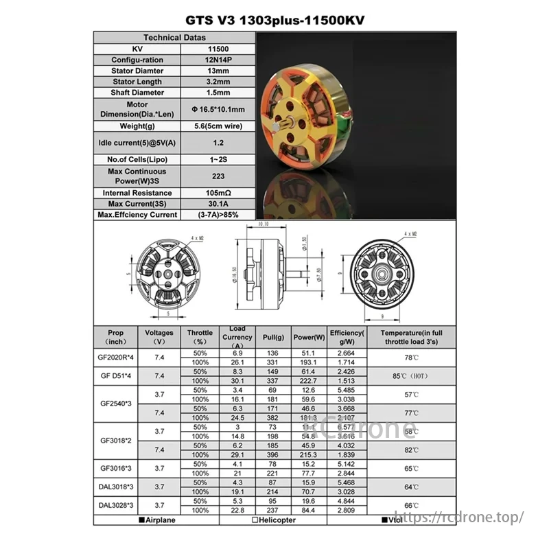 A19Q V3 Brushless Motor, GTS V3 1303plus-11500KV motor: 11500KV, 12N14P, 13mm stator, 3.2mm length, 1.5mm shaft. Max 223W/30.1A, >85% efficiency. Includes prop data.