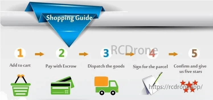 A19Q V3 Brushless Motor. A simple shopping guide with five steps to ensure a smooth transaction and delivery process.